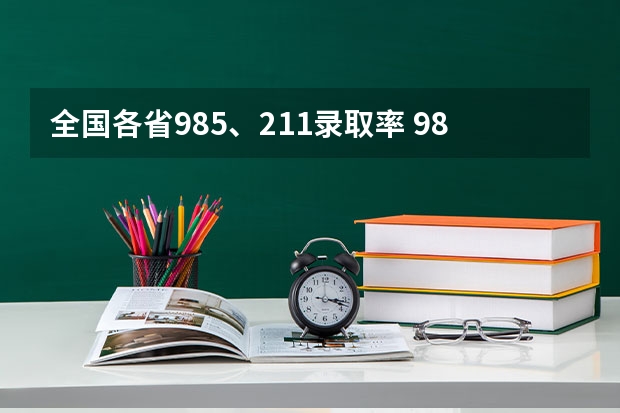 全国各省985、211录取率 985211录取率