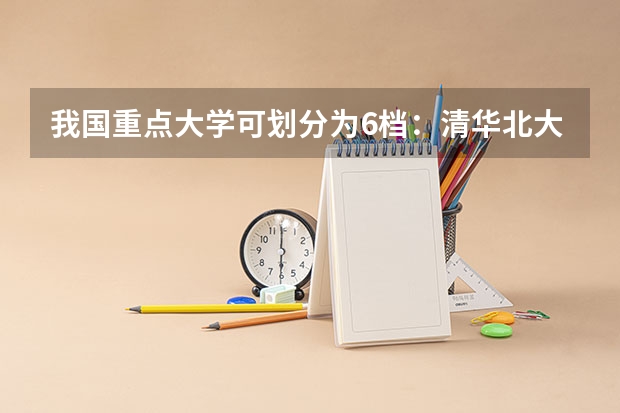 我国重点大学可划分为6档：清华北大第一无争议，还有哪些大学上榜？