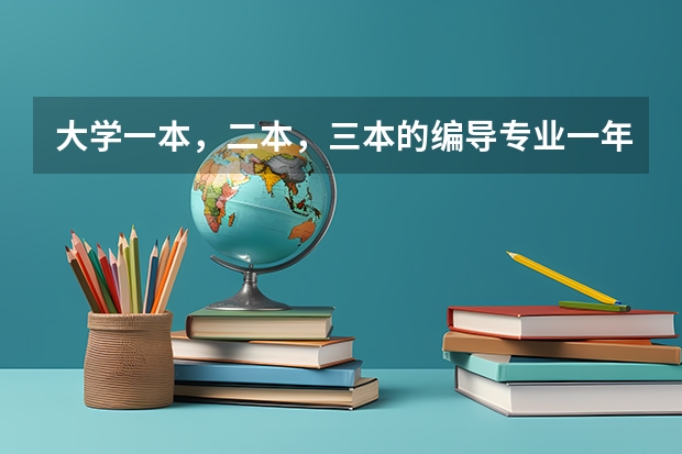 大学一本，二本，三本的编导专业一年的学费分别是多少