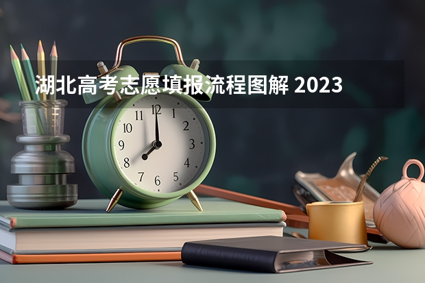 湖北高考志愿填报流程图解 2023湖北成人高考报名流程及报名时间