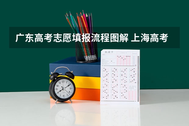 广东高考志愿填报流程图解 上海高考录取结果查询登录网址入口