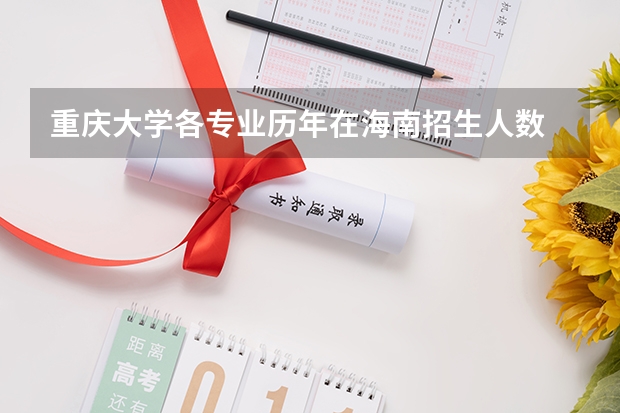 重庆大学各专业历年在海南招生人数