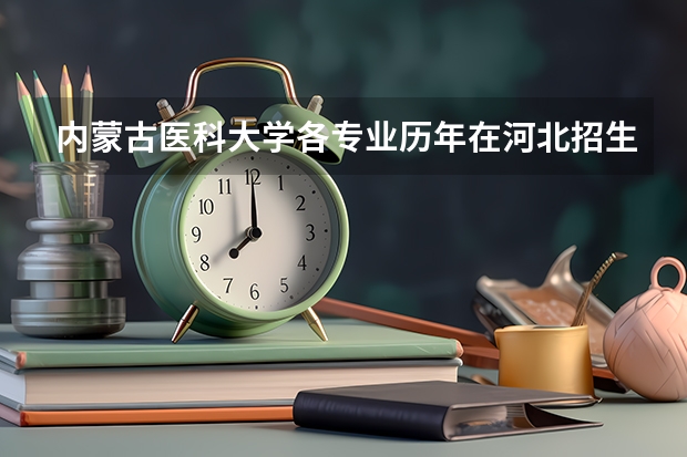 内蒙古医科大学各专业历年在河北招生人数